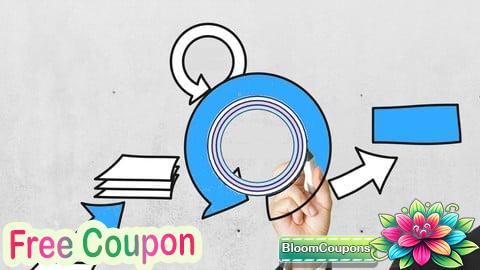 100% Free Coupon Agile Project Management Certification Prep+Agile Scrum+Jira