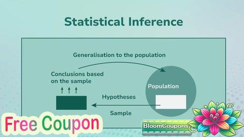 Certified Statistical Modelling & Inference