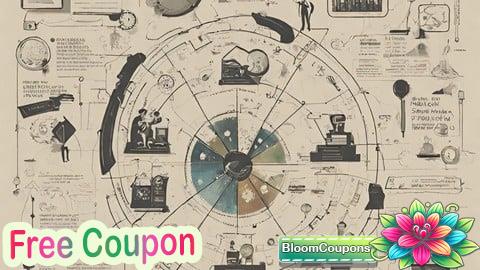 Creative Problem Solving, Logical & Critical Thinking Skill