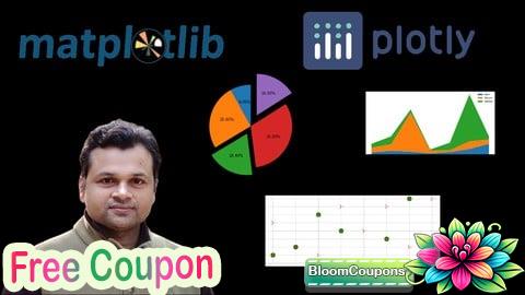 100% Free Coupon Data Visualization using Matplotlib & Plotly(Python Library)
