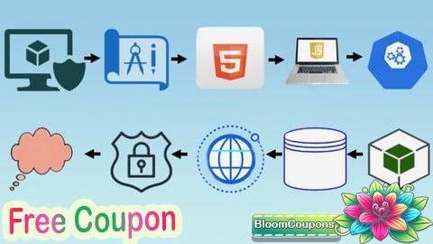 Full Stack Web App DevOps - From Idea to Cloud - All-In-One