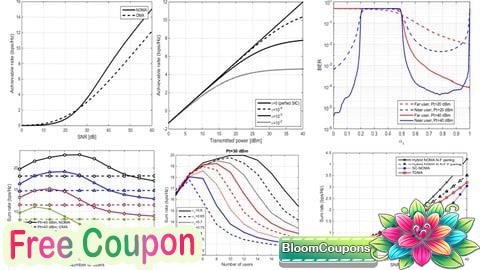 100% Free Coupon 5G Communication System Using Matlab