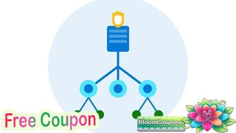 100% Free Coupon Active Directory Advanced AD DS infrastructure management-PT