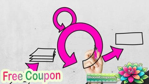 100% Free Coupon Agile Project Management+Scrum Step by Step with Examples