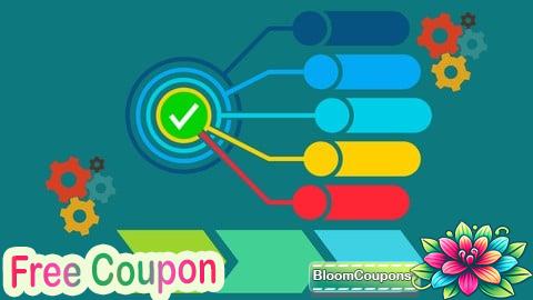 100% Free Coupon Business Process Simplification: Certification