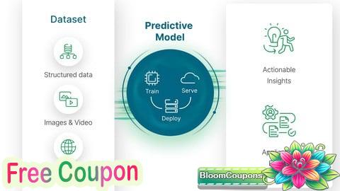 100% Free Coupon Certified Predictive Modeling & Regression