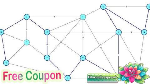 100% Free Coupon Complete OSPF for Juniper JNCIS JNCIP