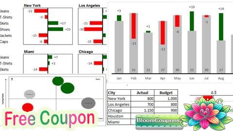 100% Free Coupon Dashboards with Excel