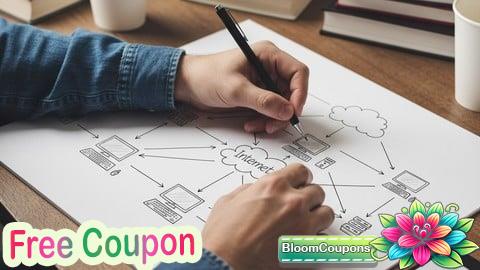 100% Free Coupon Designing Cisco Enterprise Networks Practice Exams (ENSLD)