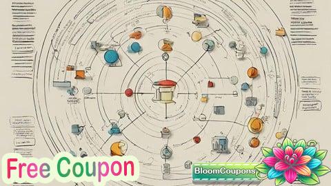 100% Free Coupon Master in Systems Thinking