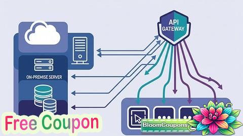 100% Free Coupon MuleSoft Certified Developer Level 2 Practice Tests