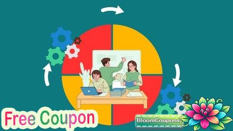 100% Free Coupon Plan, Do, Check, Act (PDCA): Certification