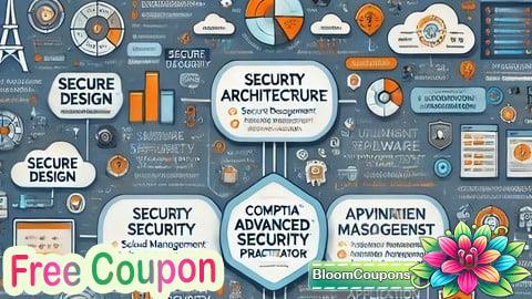 100% Free Coupon Practice Exams for the CompTIA SecurityX CAS-005