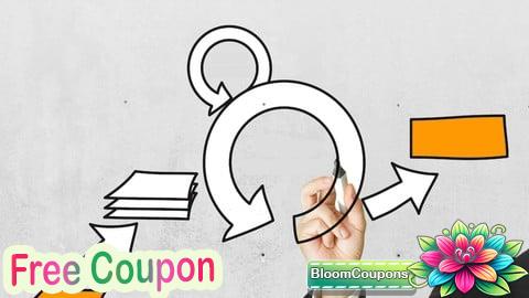100% Free Coupon Product Management Certification+Agile Product Manager+Scrum