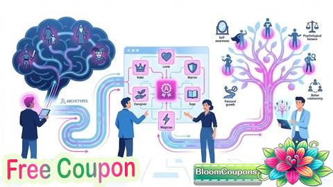 100% Free Coupon Understanding Archetypes in Human Psychology