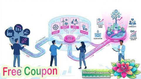 100% Free Coupon Understanding Economic Sustainability